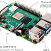 Raspberry Pi 4 Model B Development Board 4GB RAM Model