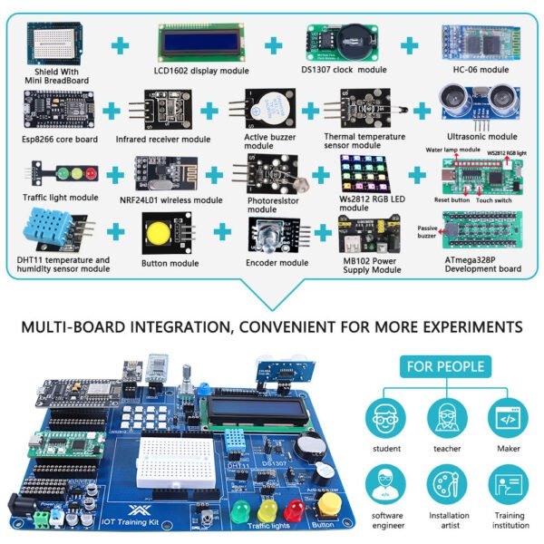 IOT Trainer Kit- Professional DIY IOT and Electronics Learning KIT ...