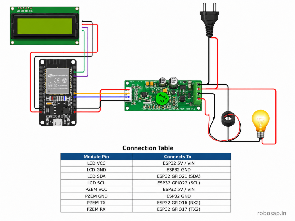 PZEM 004t V4 Interfacing Diagram